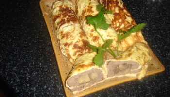 Куриные бризольки